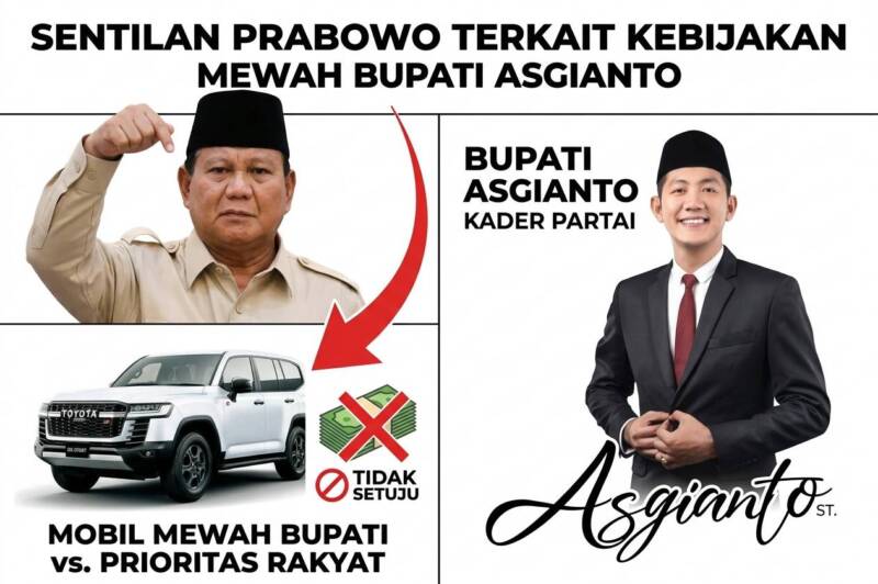 Ilustrasi foto AI sentilan Presiden Prabowo Subianto soal pengadaan mobil mewah kepala daerah. (Dok/tintamerah)