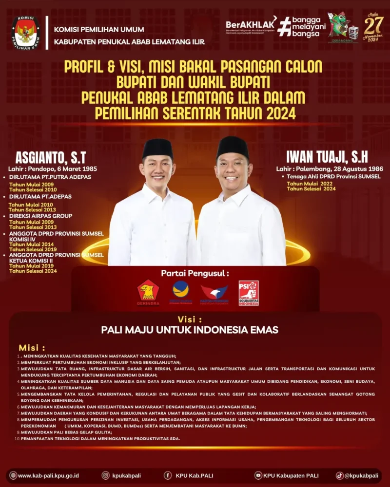 Janji politik adalah hutang. Guna menjaga nalar kritis Bumi Serepat Serasan, tintamerah.co menyiapkan 