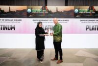 Perwakilan Pertamina Hulu Rokan (PHR) Zona 1 saat menerima penghargaan dalam ajang 18th Annual Global CSR & ESG Summit & Awards 2026 di Bangkok, Thailand, Jumat (24/4). PHR Zona 1 sukses memboyong penghargaan Platinum untuk kategori Best Women Empowerment dan Silver untuk Best Community Program. (Foto: Dok/SKK Migas Sumsel)