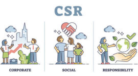 CSR or corporate social responsibility thinking explanation outline concept. Company strategy with business ethics, fair work and ecological sustainable green resource consumption vector illustration.