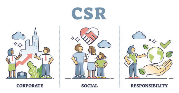 CSR or corporate social responsibility thinking explanation outline concept. Company strategy with business ethics, fair work and ecological sustainable green resource consumption vector illustration.