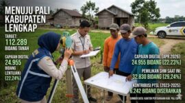 Foto ilustrasi AI: Petugas Badan Pertanahan Nasional (BPN) Kabupaten PALI melakukan pengukuran lahan warga menggunakan alat theodolite dan mencocokkan dokumen peta bidang tanah di area permukiman Bumi Serepat Serasan. Hingga April 2026, BPN terus memacu target pemetaan digital terhadap 112.289 bidang tanah guna memberikan kepastian hukum dan mewujudkan program 