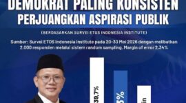 Menanggapi hasil survei ETOS Indonesia Institute yang menempatkan Partai Demokrat di posisi kedua dengan 32,3%, Wakil Ketua DPRD PALI, Firdaus Hasbullah, menegaskan bahwa kepercayaan ini adalah tanggung jawab besar. Baginya, angka tersebut bukan sekadar statistik, melainkan pengingat bagi kader untuk terus bekerja lebih sungguh-sungguh, lebih mendengar, dan selalu hadir di barisan rakyat. (Foto: Dok/Albe Irawan)